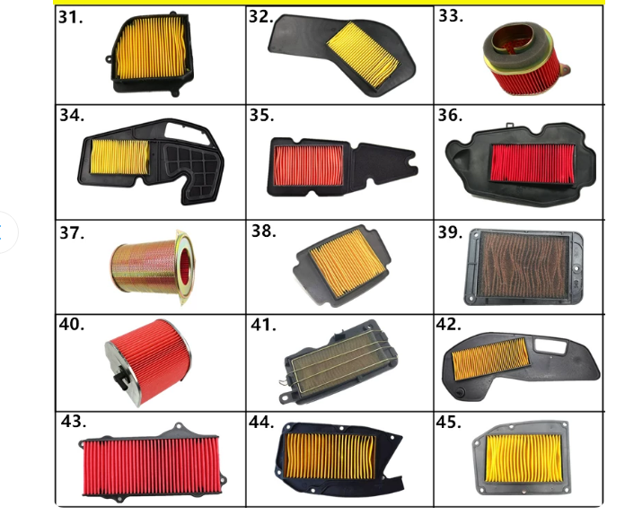 JOG 50 JOG125 125cc GY6 110 15 – Rubber Cleaner Foam Bewertung und Preis